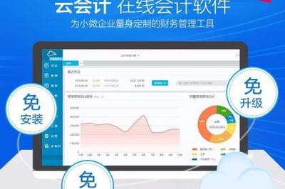 計(jì)算機(jī)軟硬件開(kāi)發(fā)、銷(xiāo)售及技術(shù)服務(wù)與辦公用品耗材銷(xiāo)售的綜合業(yè)務(wù)發(fā)展
